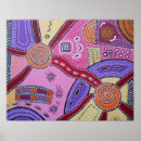 Search for ant posters Pattern