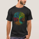 Search for psychedelic tshirts Tree