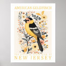 Search for new jersey posters Illustration