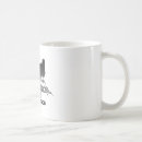 Search for tae kwon do mugs Karate