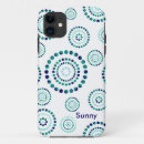 Search for the power is yours iphone cases Eddart