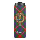 Search for fraser plaid mugs Tartan