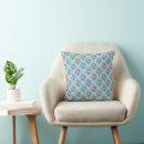 Search for ladybug cushions Flowers