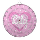 Search for pretty dartboards Pattern