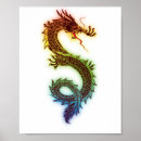 Search for pattes posters Animal