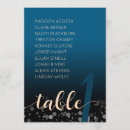 Search for chart invitations Calligraphy