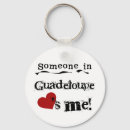Search for guadeloupe key rings Countries