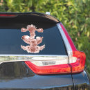 Search for obgyn stickers Nursing