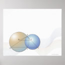 Search for math formula posters Innovation