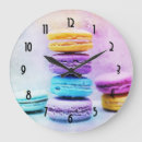 Search for cookie clocks Cake