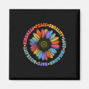 Search for techniques magnets Anxiety management