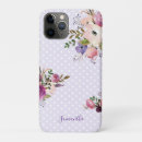 Search for fashion polka dots iphone cases Modern
