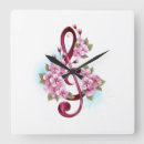Search for pink note art Musical