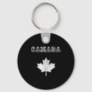 Search for canadian flag key rings Maple