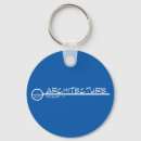 Search for lighting technician gifts Designer