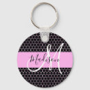 Search for vintage bee key rings For her