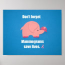 Search for breast cancer awareness posters Women