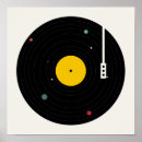 Search for lps posters Album