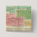 Search for timeline badges Chronology