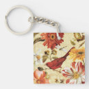 Search for gerber square key rings Flower