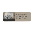 Search for ravens return address labels Full moon