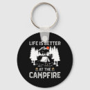 Search for for campers key rings Camp life