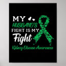 Search for disease prevention posters Crisis hotline