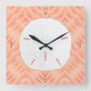 Search for big number clocks Orange