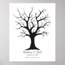 Search for fingerprint guestbook posters Birthday