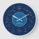 Search for constellation clocks Astrology