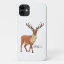 Search for caribou iphone cases Antlers