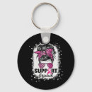 Search for bun key rings Awareness