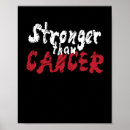 Search for lung cancer posters Chemo