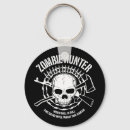 Search for zombie key rings Biohazard