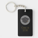 Search for 20xx key rings Graduation