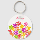 Search for orange and yellow key rings Geometric