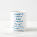 Search for respect mugs Quote