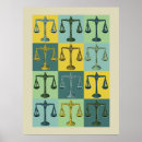 Search for scales posters Legal