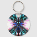 Search for imagination key rings Unique