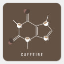Search for molecule stickers Caffeine