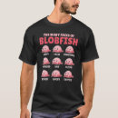 Search for blobfish tshirts Many