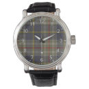Search for macrae tartan Clan