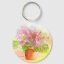 Search for flower pot key rings Flowers