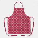 Search for connection aprons Circles