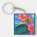 Search for hummingbirds key rings Colourful