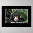 Search for chimp art Primates