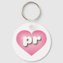 Search for pr key rings Puerto rico