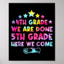 Search for testing art Last day of school