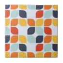 Search for retro 50s tiles 1960s