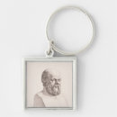 Search for greek philosopher key rings Male